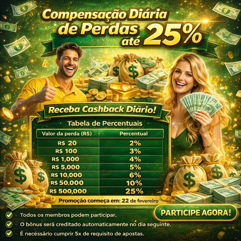 Cashback Semanal 2232bet